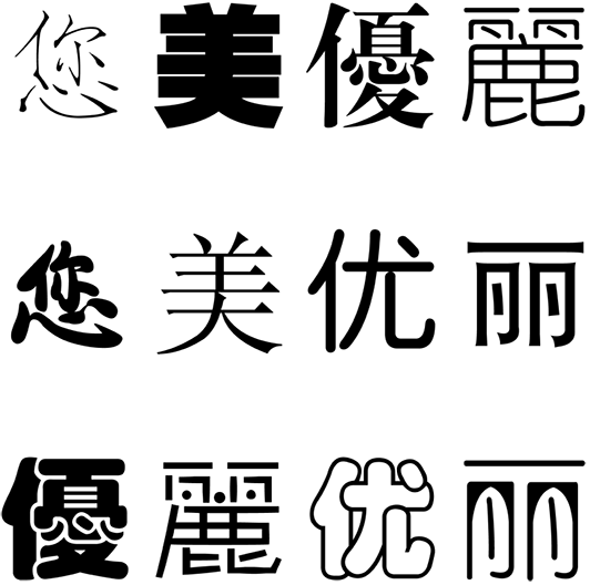 Fontworks