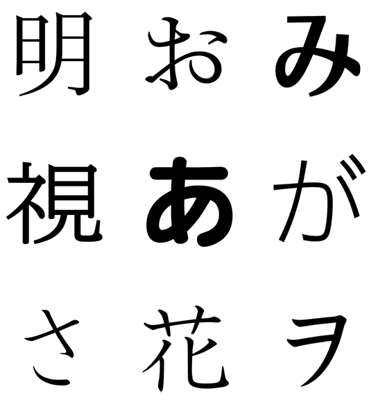 Fontworks