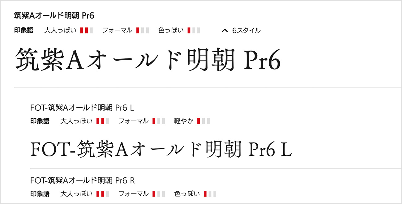 スクリーンショット: 印象語と度合い